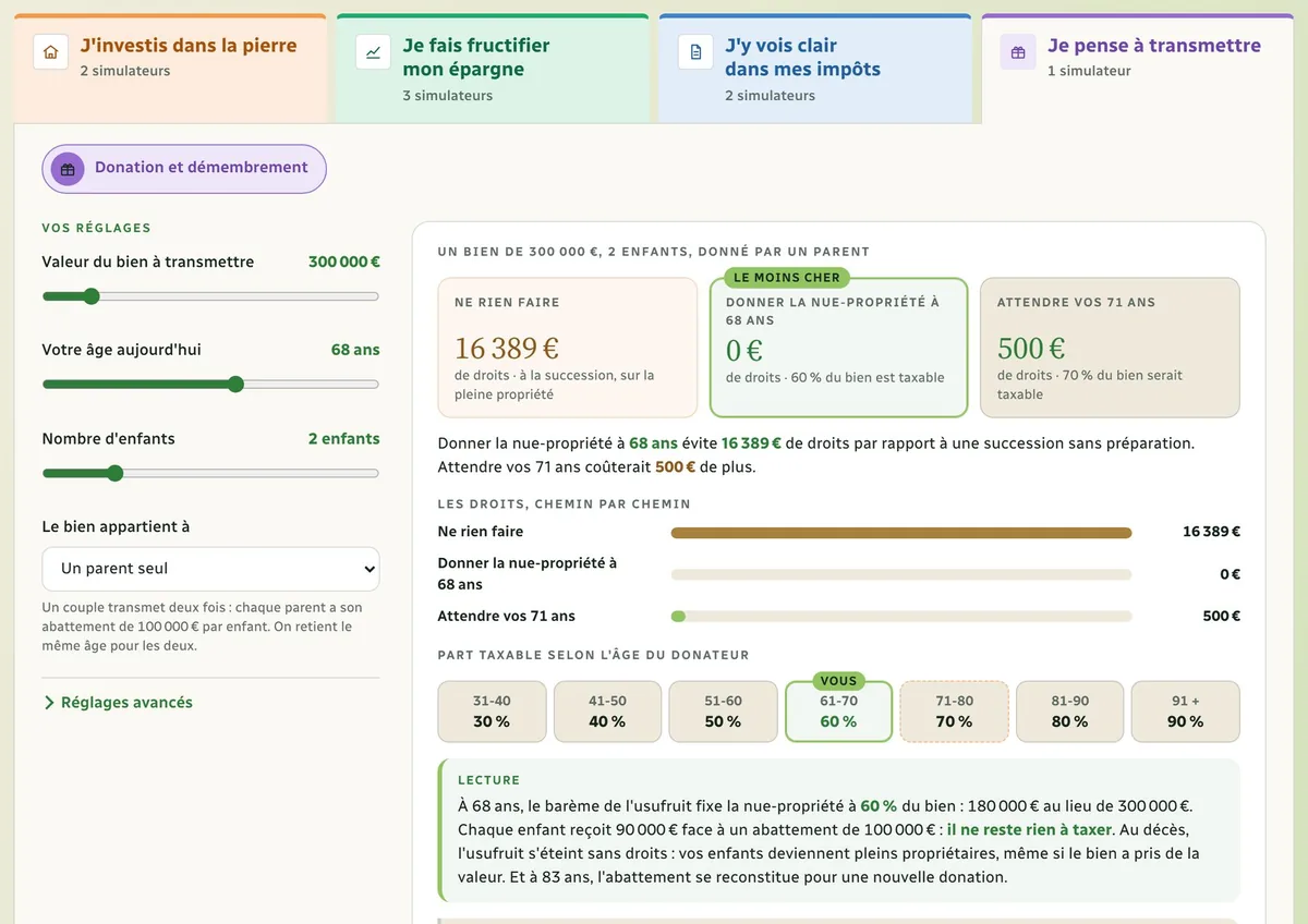 Page des simulateurs d'une fiche Mikasa : quatre onglets de thèmes, l'onglet Je pense à transmettre ouvert sur le simulateur Donation et démembrement, avec les réglages à gauche et à droite les droits selon trois chemins, ne rien faire, donner la nue-propriété ou attendre, et le barème de l'usufruit selon l'âge.